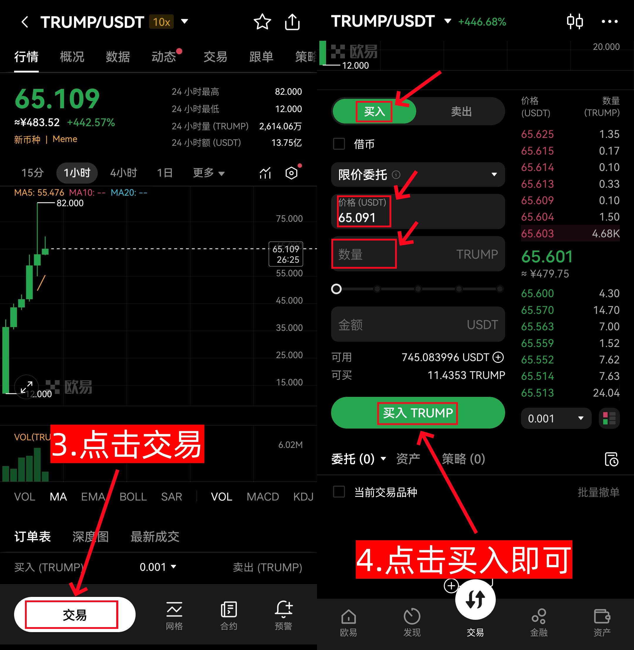 特朗普币怎么买-第3张图片-淘金一家人博客