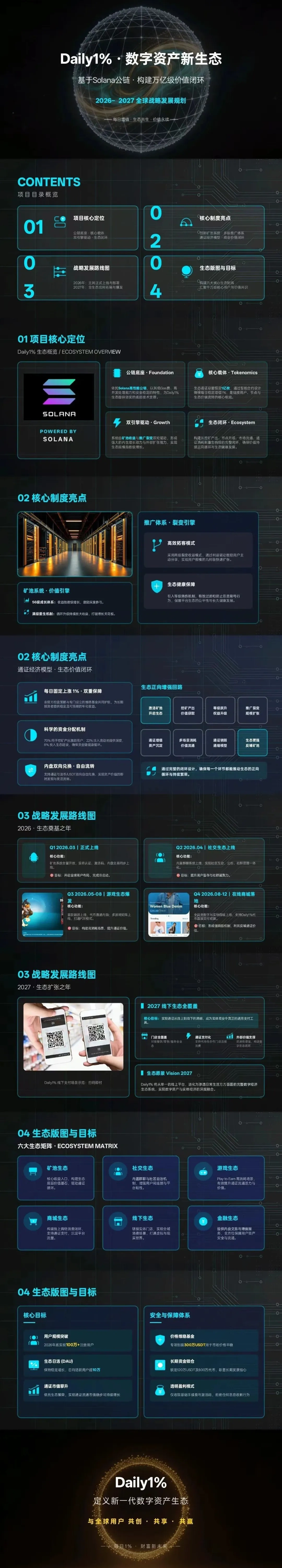 daily1%平台 每天稳定日赚600+ 一款签到就能赚的App 0撸-第4张图片-淘金一家人博客 daily1%平台 每天稳定日赚600+ 一款签到就能赚的App 0撸-第4张图片-淘金一家人博客