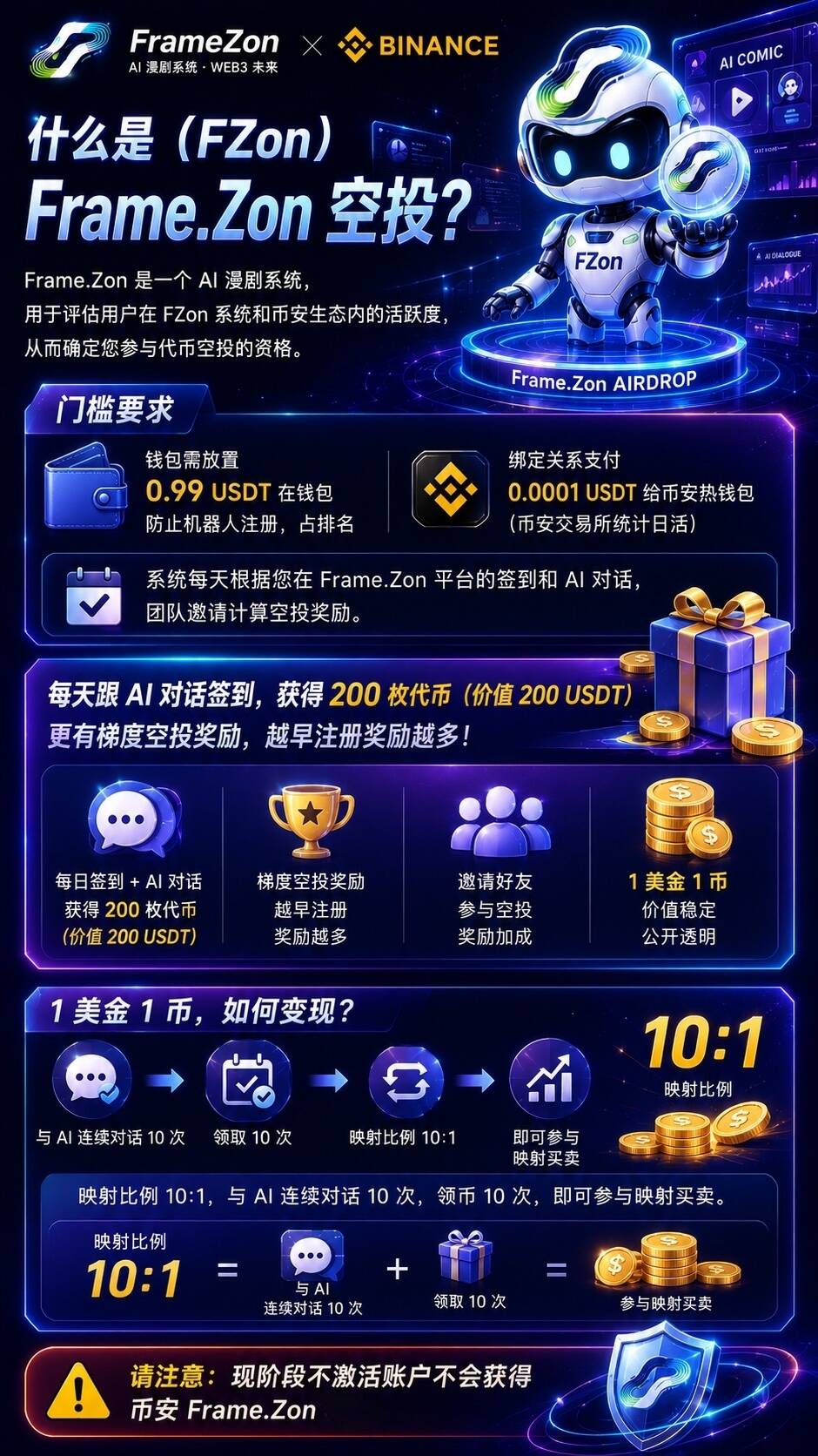 零撸FZon 前1.5万名送1000FZO，每天签到200，开盘1U,-第1张图片-淘金一家人博客