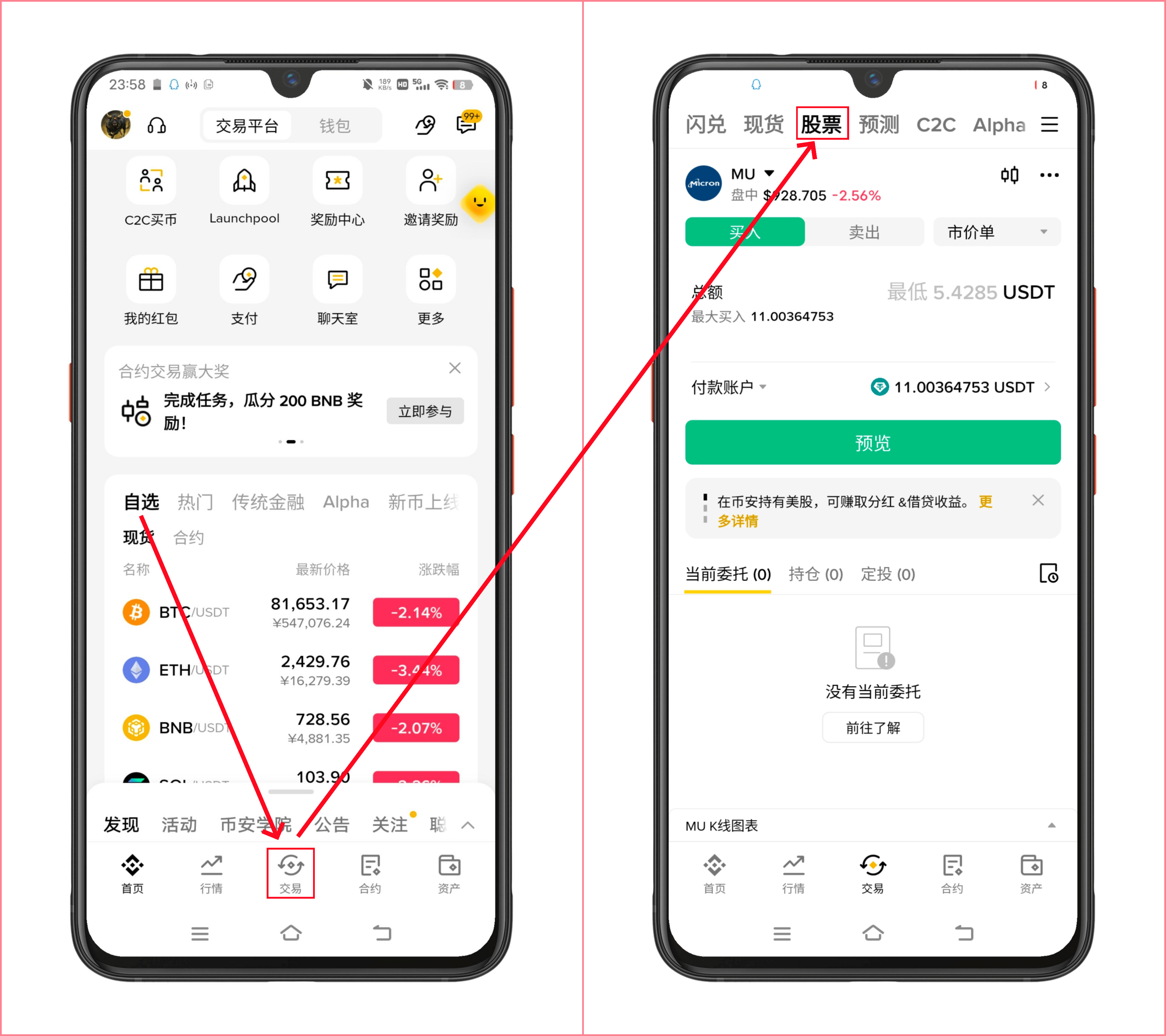 美股怎么买，怎么在Binance币安买美股？-第1张图片-淘金一家人博客
