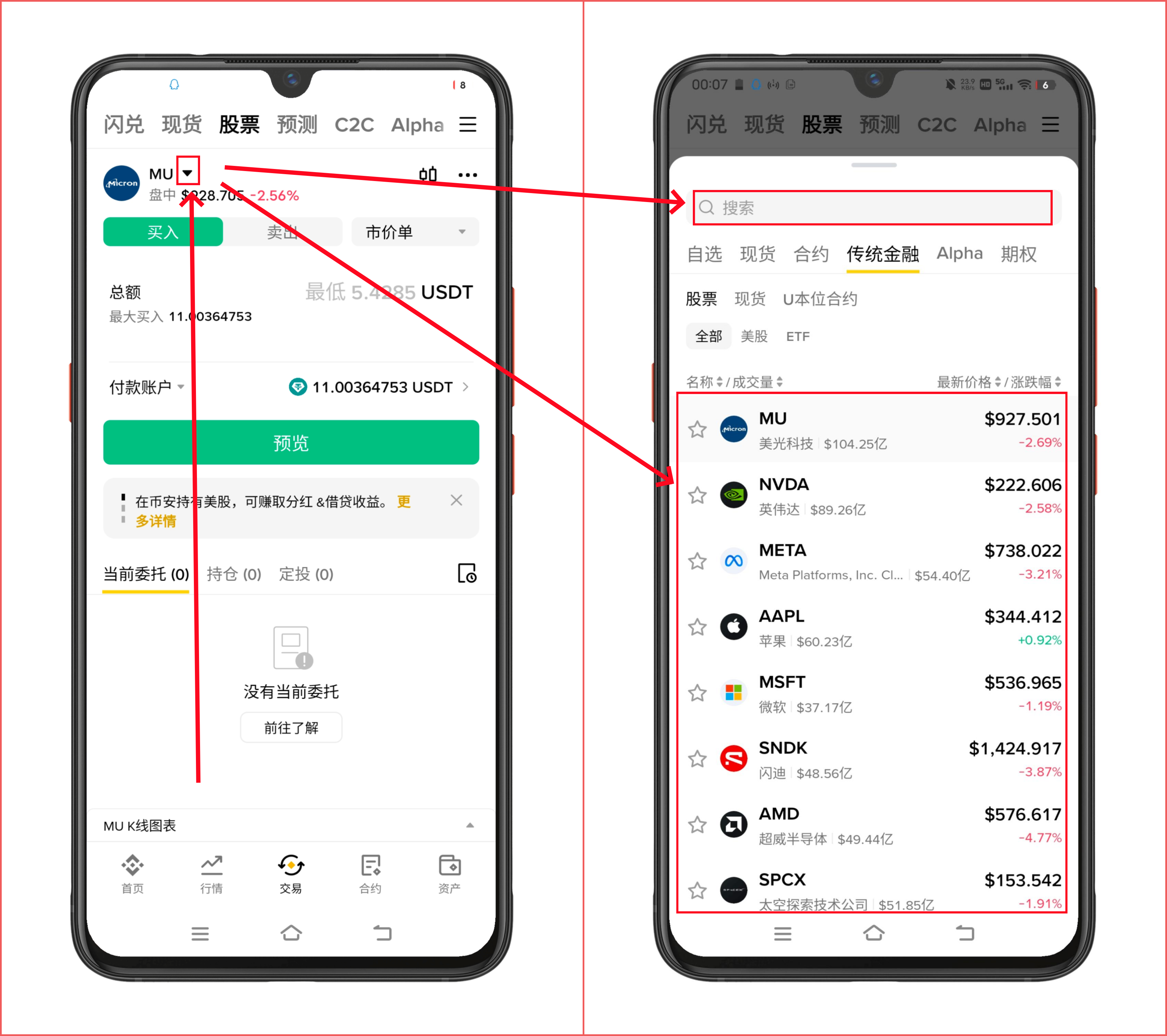 美股怎么买，怎么在Binance币安买美股？-第2张图片-淘金一家人博客