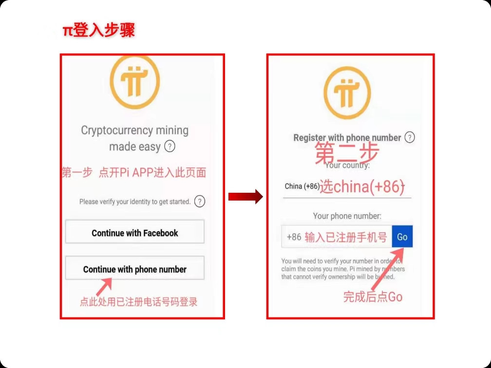 pi重新登陆教程-第1张图片-淘金一家人博客 pi重新登陆教程-第1张图片-淘金一家人博客