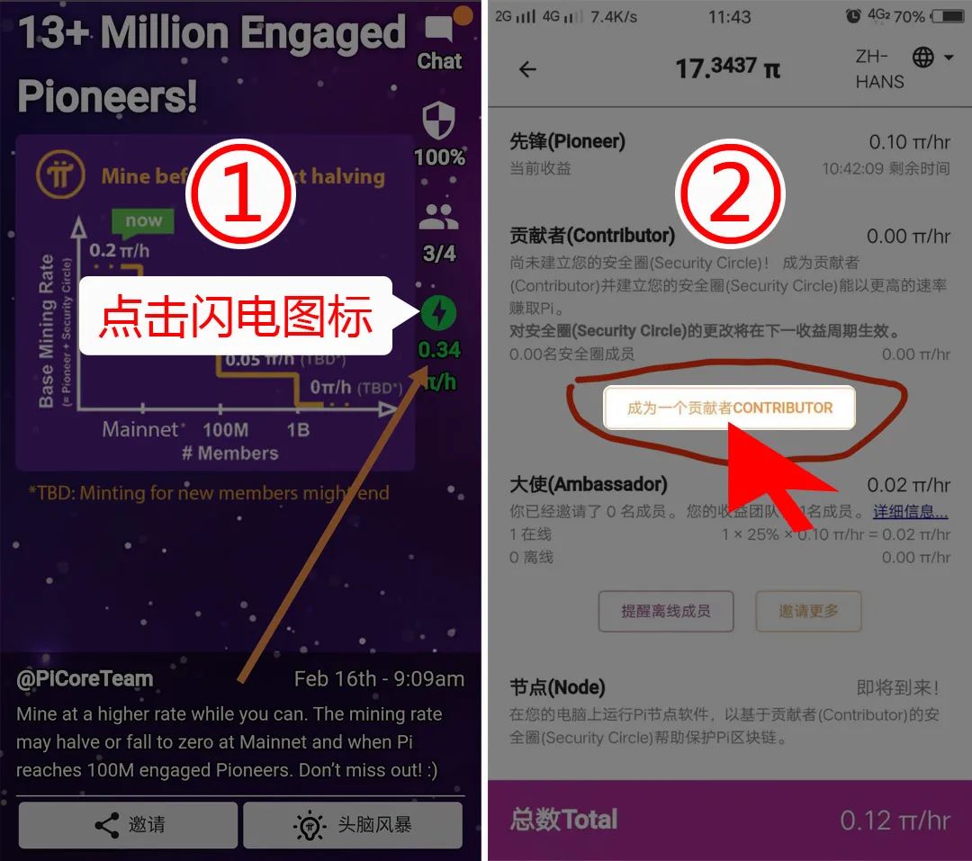 pi network教程全攻略-第22张图片-淘金一家人博客