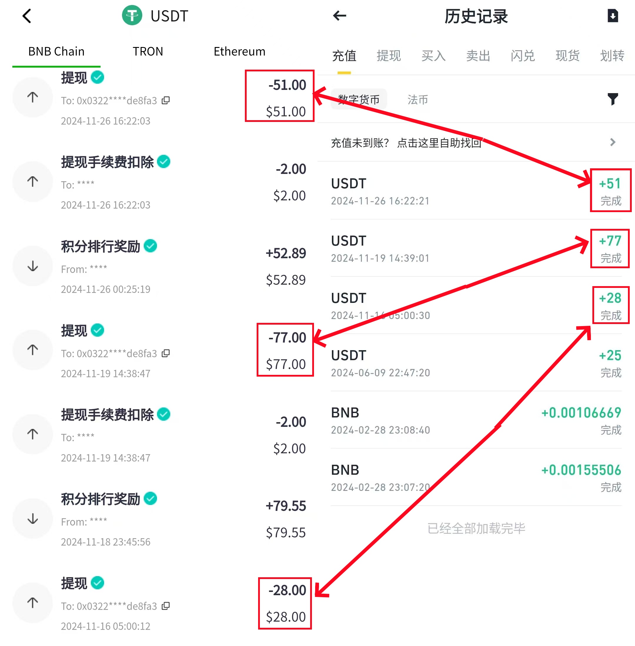 Bom Claim注册教程 免费挖bom 10U一个 已提现733u-第17张图片-淘金一家人博客