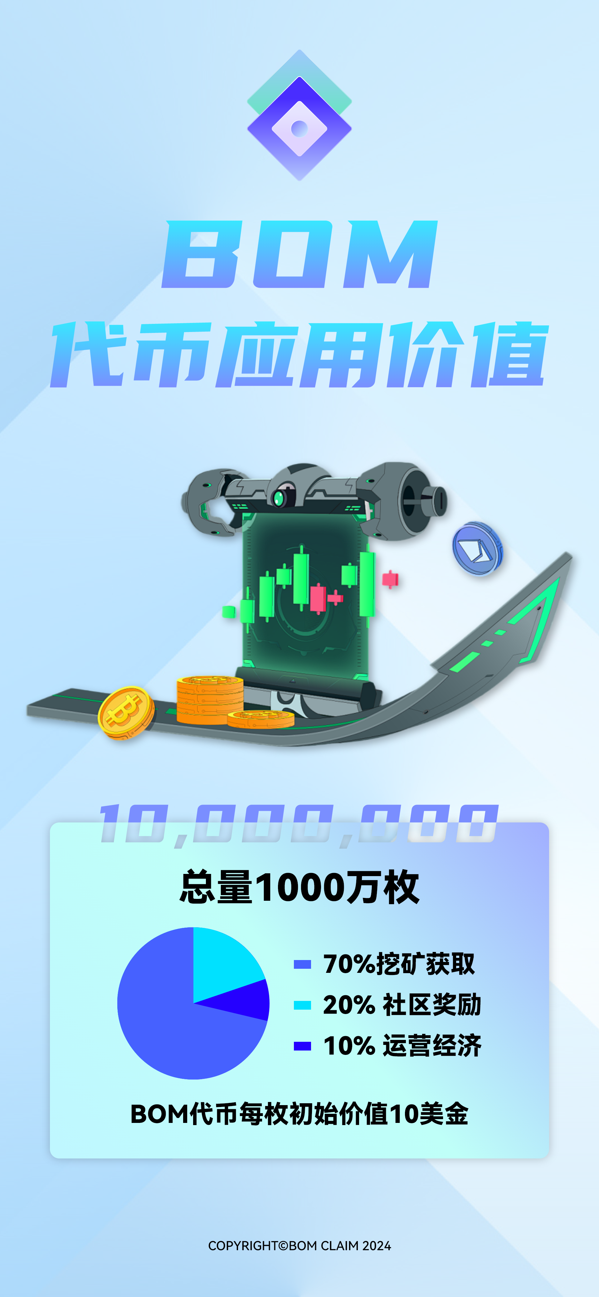 Bom Claim注册教程 免费挖bom 10U一个 已提现733u-第19张图片-淘金一家人博客