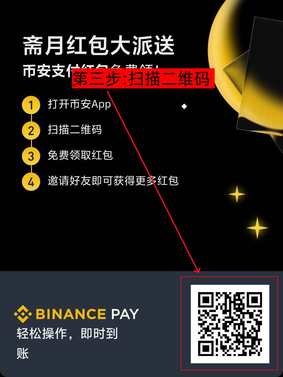 Binance红包大派送，已经有人撸了7000+，速度撸，没有空奖-第2张图片-淘金一家人博客